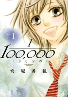 10-Manbun No 1 Manga cover