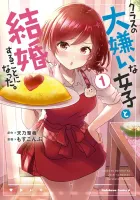 Class no Daikirai na Joshi to Kekkon suru Koto ni Natta Manga cover