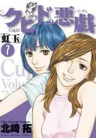 Cupid no Itazura - Nijidama Manga cover