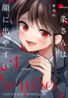 Ichijou-san wa Kao ni Deyasui Manga cover